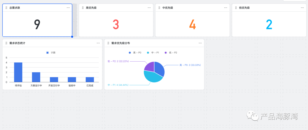 拆解飞书多维表格